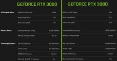 RTX 3090 vs RTX 3080 : principales spécifications. (Source de l'image : Nvidia - édité)
