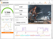 FireStrike (mode standard, fonctionnement sur secteur, double canal)