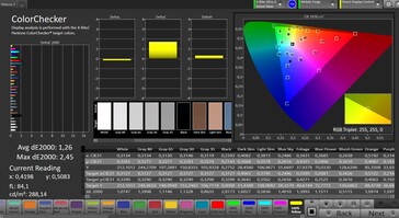 CalMAN Précision des couleurs