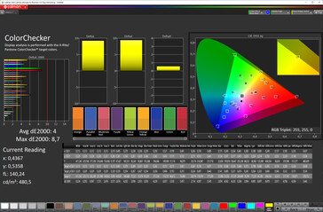 Couleurs (profil : vif (optimisé) ; espace de couleur cible : DCI-P3)