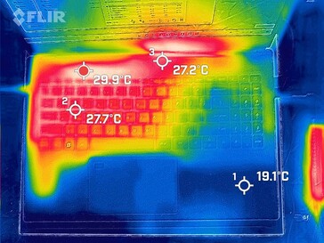 Carte thermique du ralenti, en haut