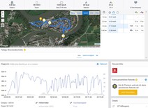 GPS Motorola Moto G7 Play : vue générale.