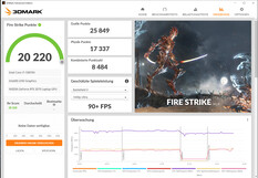 Fire Strike (fonctionnement sur secteur)