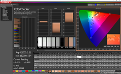 Lenovo Legion Y740 - ColorChecker (avant calibrage).