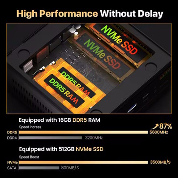 Un deuxième disque SSD peut être installé. (Source de l'image : Peladn)