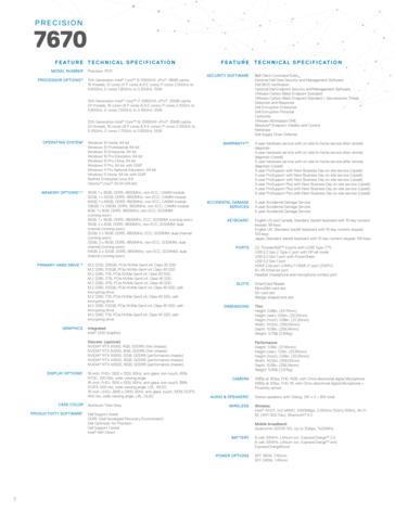 Precision spécifications du 7670 (Source : Dell)