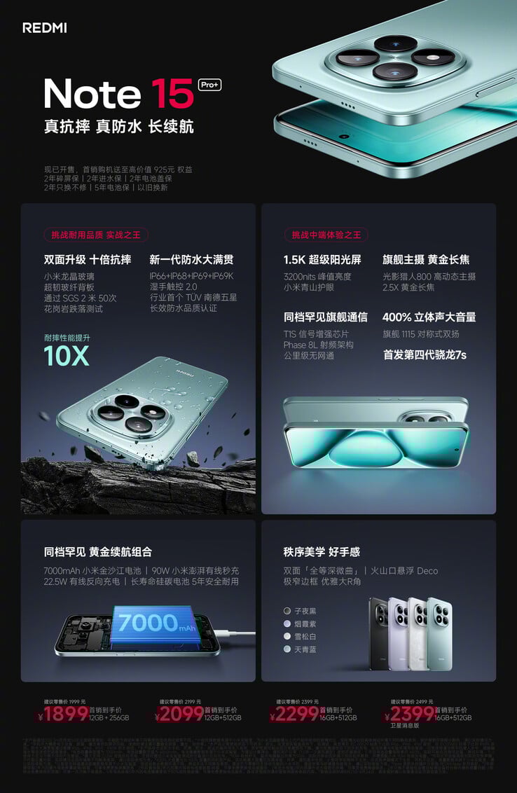 (Source de l'image : Xiaomi)