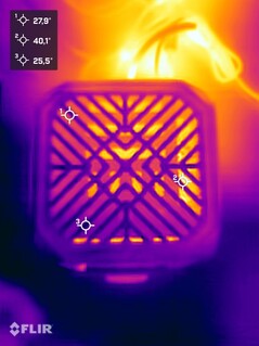 Acemagic M1A Pro+ stress test (face supérieure)