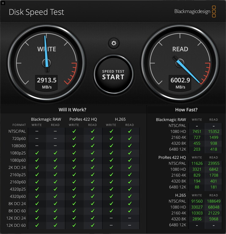 Résultats sur le port Thunderbolt 5 du MacBook Pro 16 M5 - 6 000 Mo/s en lecture et 3 000 Mo/s en écriture