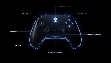 Le Concept Nyx comprend une nouvelle manette qui peut être configurée pour chaque joueur de la maison.