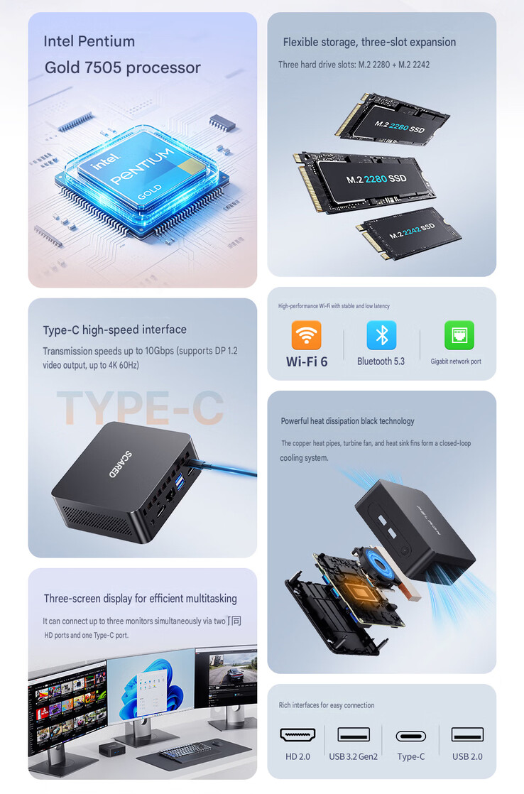 Principaux atouts du mini-PC (traduction automatique)