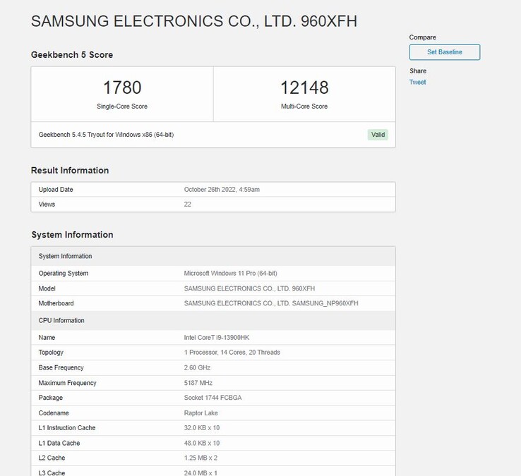 (Source : Geekbench)