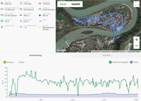 GPS Garmin Edge 520 : vue générale.