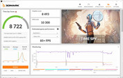 3DMark Time Spy fonctionnement sur secteur