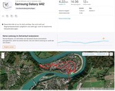 Samsung Galaxy A42 location - Vue d'ensemble