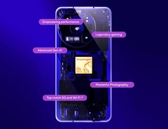 Le Snapdragon 8s Gen 4 est conçu pour aider les modèles phares moins coûteux à atteindre de meilleures performances. (Source de l&#039;image : Qualcomm)