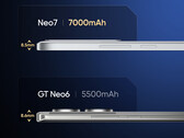 Realme Neo 7 dispose d'une plus grande batterie mais est plus fin que son prédécesseur (Image source : Realme - edited)