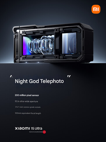 Le téléobjectif périscopique du smartphone (Image source : Xiaomi - machine translated)