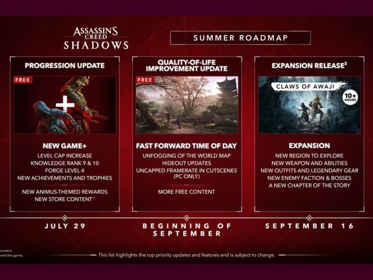 Feuille de route estivale d'Assassin's Creed Shadows. (Source de l'image : Ubisoft)