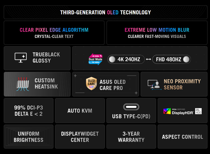 (Source de l'image : Asus)