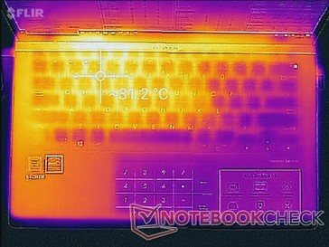Asus ZenBook UX433FA - Relevé thermique : Système au ralenti (au-dessus).