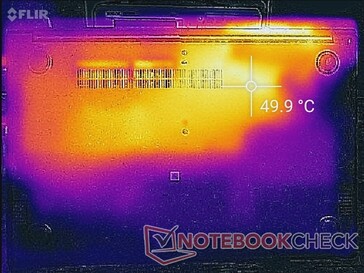 Prime95+FurMark stress (en bas)