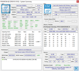 Lenovo Flex 14 - HWiNFO64.