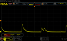 Scintillement PWM (25 % de luminosité)