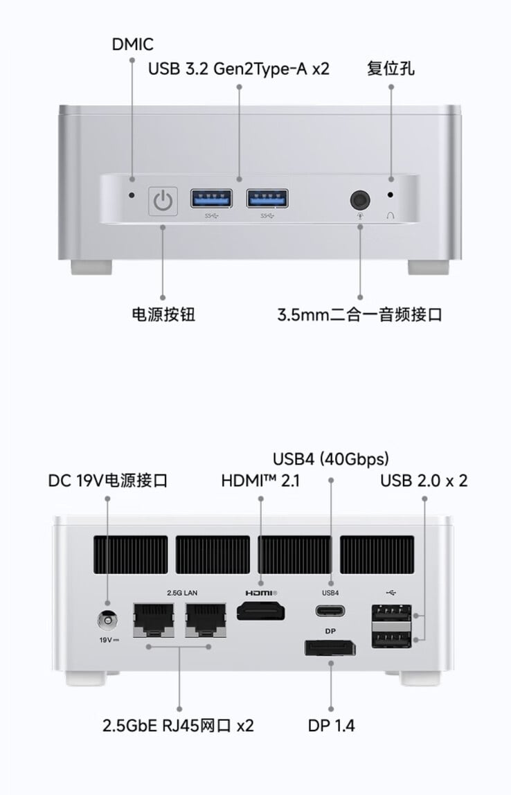 (Source de l'image : Minisforum)