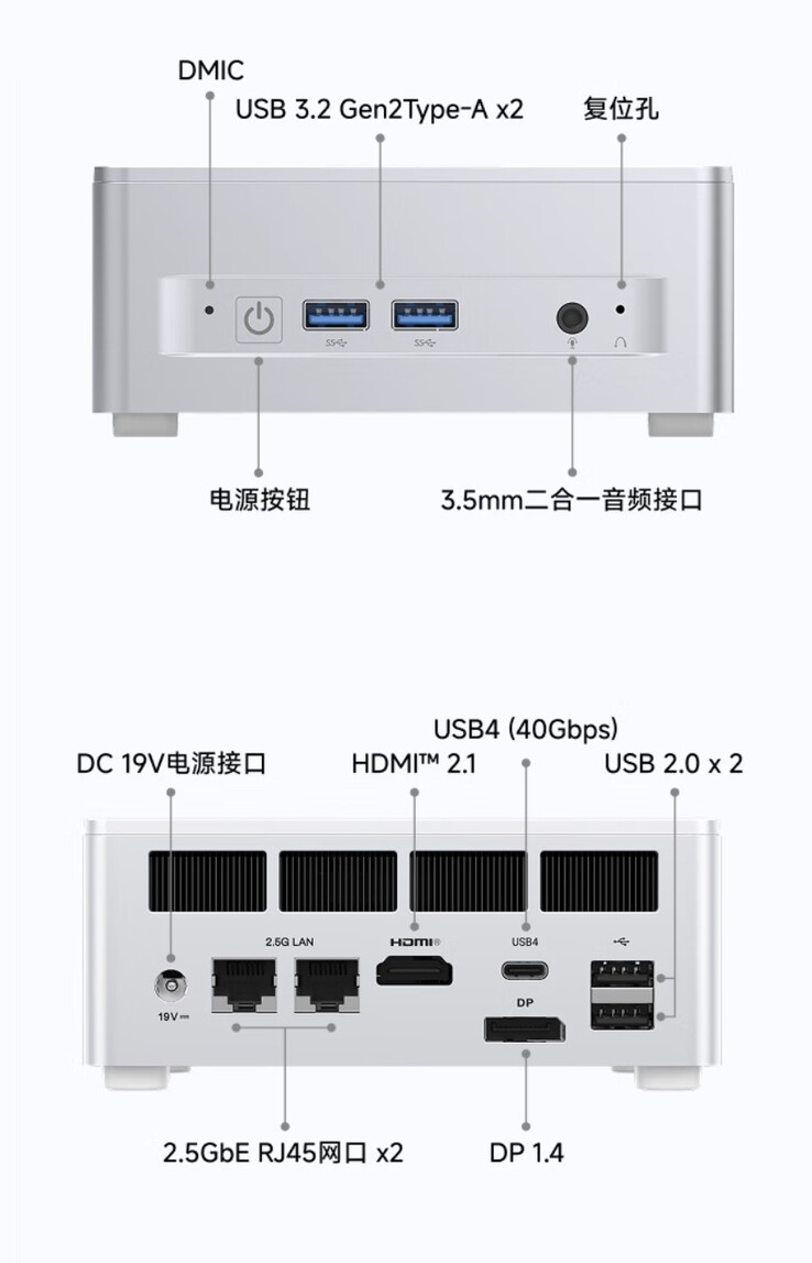 (Source de l'image : Minisforum)