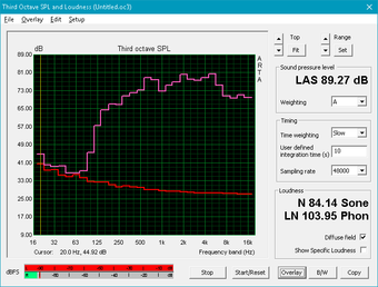 Alienware m17 - Bruit rose au volume maximum.