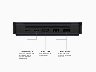 Ports de connectivité du mini PC (Source de l'image : Khadas)