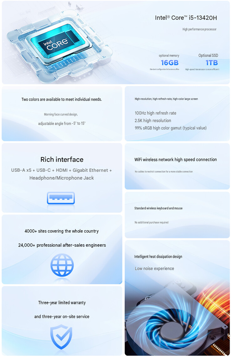 Principaux points forts (traduction automatique)