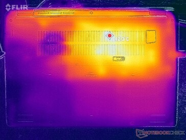 Prime95+FurMark stress (bas)