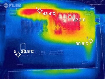 Carte thermique de charge, en bas : Les 62,3 °C se rapportent à l'unité de refroidissement elle-même.