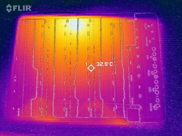 Carte thermique (face avant)