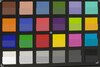 Galaxy S9 - ColorChecker Passport : la couleur de référence est située dans la partie inférieure de chaque bloc (ouverture f/2,4).