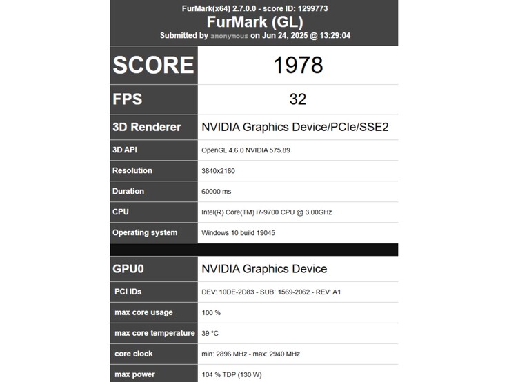 Résultats des tests de référence FurMark pour une RTX 5050 de bureau présumée. (Source de l'image : Richard Huynh sur X)