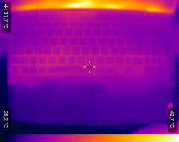 distribution de la température de surface - Ralenti