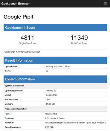 (Image source : Geekbench)