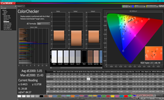 ColorChecker avant l'étalonnage