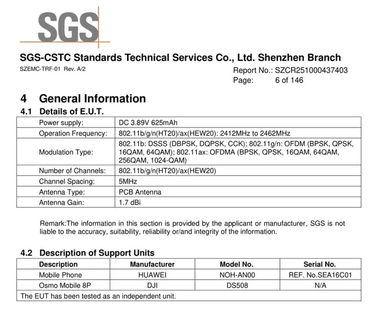 (Image source : FCC)