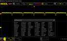 Luminosité PWM 8/10 : 60 Hz