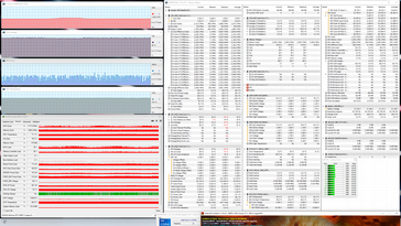 Prime95+FurMark stress