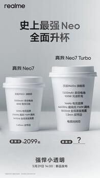 Les améliorations apportées au design et aux spécifications du Neo7 Turbo sont présentées dans leur intégralité avant le lancement. (Source : Realme via Weibo)