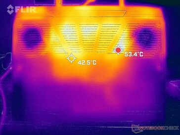 Prime95+FurMark stress (en bas)