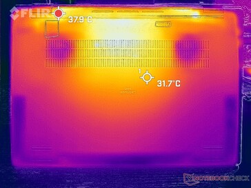 Prime95+FurMark stress (bas)