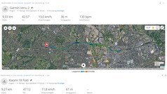 Sortie d’essai GNSS : résumé