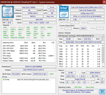 Lenovo ThinkPad P1 - HWiNFO.