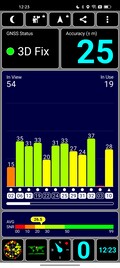 Test GPS : à l'intérieur